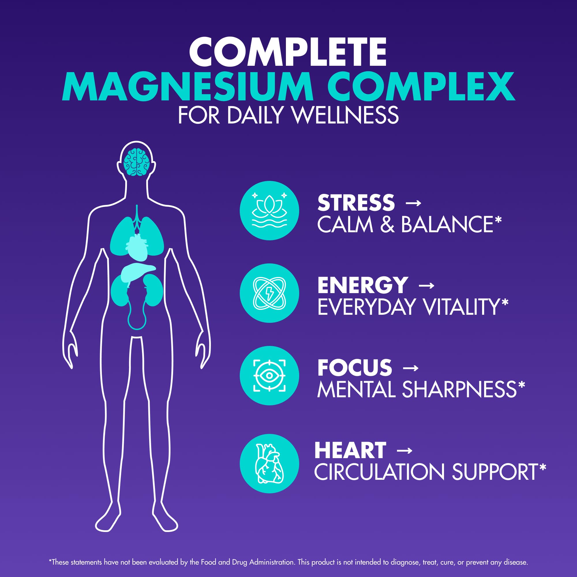 Magnesium Complex 2,150MG, High Absorption Capsules with Magnesium Glycinate, Citrate & Malate, Plus Vitamin B6, B2, Folate & Beet Root, Vegan, Non-GMO, No Artificial Additives, 90 Capsules