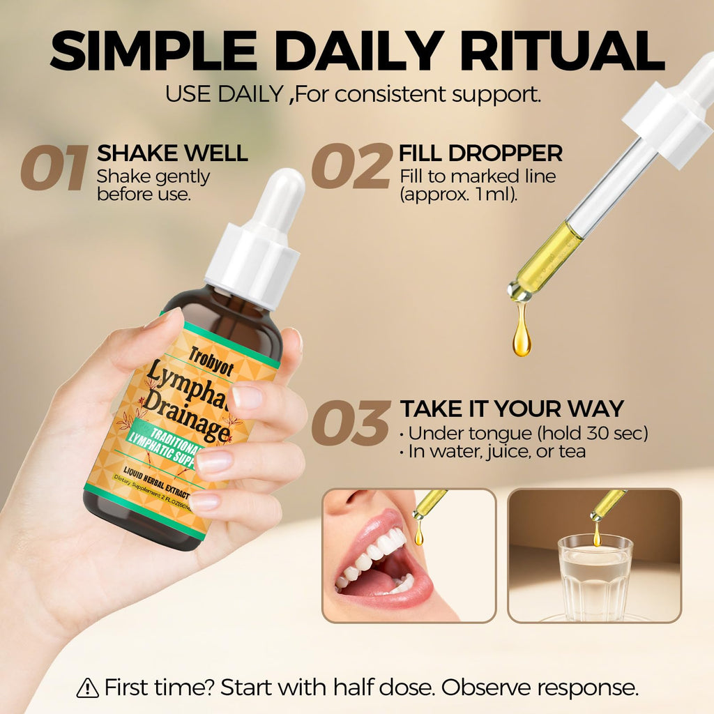 Lymphatic Drainage Drops for Bloat Relief & De-Puff - 2 Fl Oz | Cleavers, Stillingia Root, Prickly Ash Bark, Red Clover Flower | Herbal Liquid Formula for Healthy Flow & Circulation Support