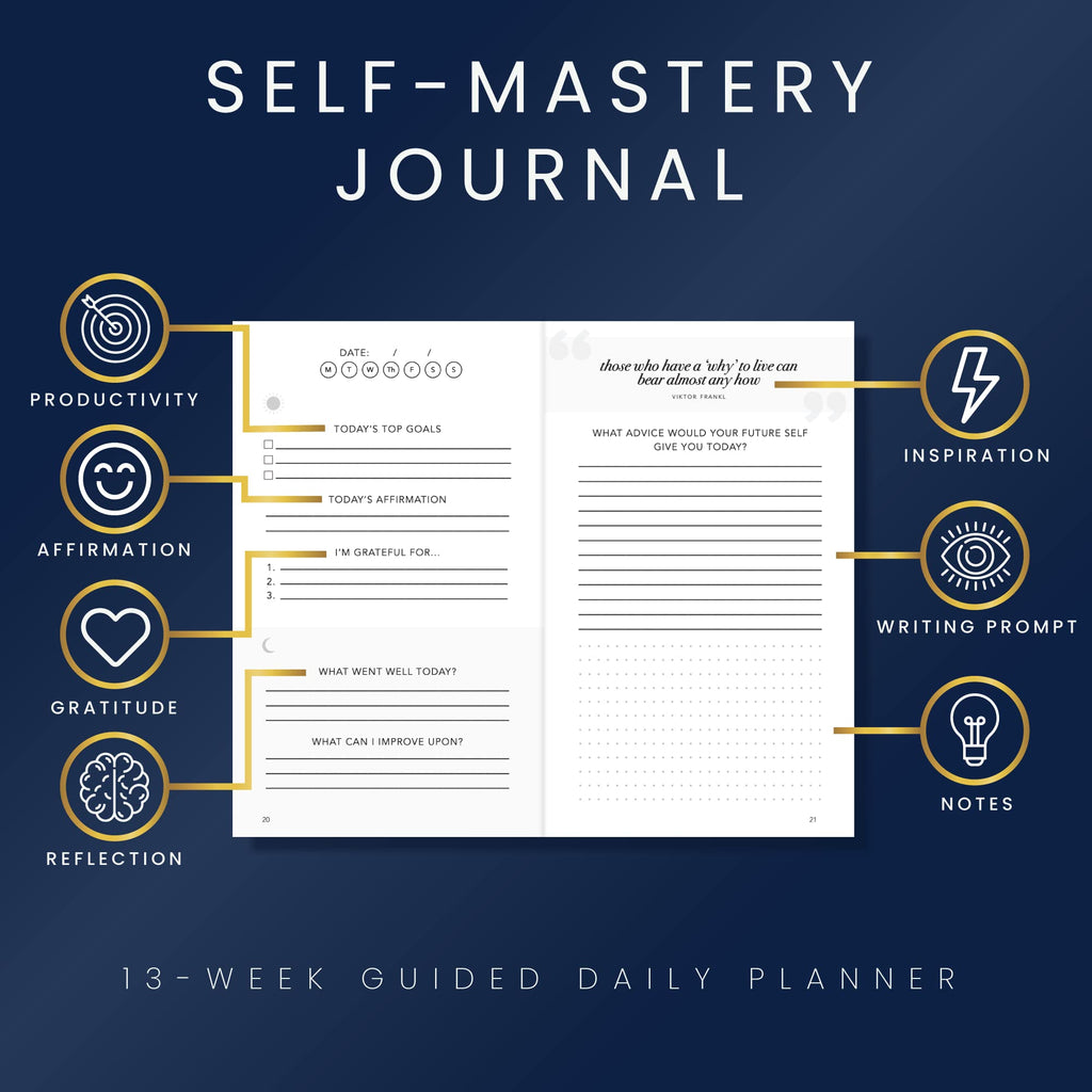 Buy now Self-Mastery Journal for Men - Gratitude Journals â€“ 5 Minute Journal - Reflection Manifestation Journals for Mindfulness â€“ Self Care Journal â€“ Goal / Guided Gratitude Journal for Women & Men at indiglob india