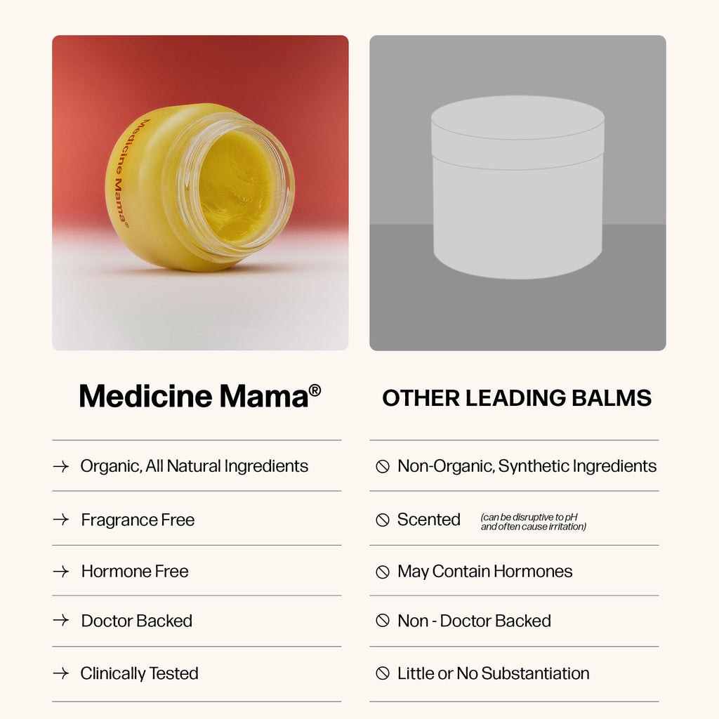 Buy now VMAGIC by Medicine Mama Organic Vulva Balm â€“ Intimate Skin Care, Menopause Support â€“ Relieves Feminine Dryness, Itching & Irritation â€“ Hormone Free, Vaginal Moisturizer for Women â€“ 2 oz at indiglob india