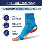 Buy now SB SOX Plantar Fasciitis Relief Socks â€“ Ankle Brace Compression Sleeve â€“ Arch Support for Foot Pain, Swelling, Heel Spurs â€“ Foot Brace for Achilles Tendonitis Relief, Injury Recovery (Blue, Medium) at indiglob india