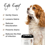 Eye Envy Tear Stain Wipes for Dogs. Textured to Gently Clean. Presoaked in Natural Formula. Recommended by AKC Breeders, Professional Groomers. Cleans Staining. USA Made. 60 Wipes
