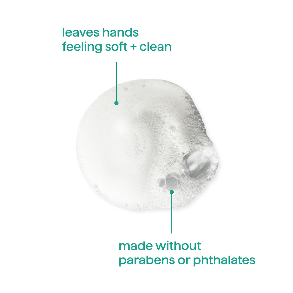 method Foaming Hand Wash Refill, Waterfall, 28 fl oz | Refills Up to 3X, Hydrates & Softens Skin, Designed for Gentle Everyday Cleansing, With Notes of Water Lily & Sandalwood