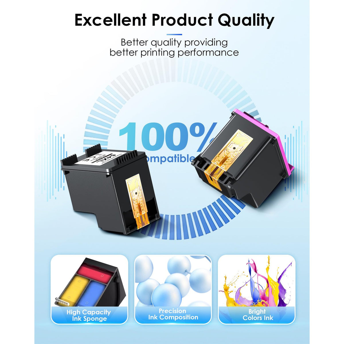64XL Ink Cartridges Black/Color Combo Pack Replacement for HP Ink 64 for HP 64 Ink 64XL Work with HP Envy Photo 7855 7858 7155 7120 6252 6255 6258 7164 7864 Tango Tango X Printer (1 Black, 1 Color)