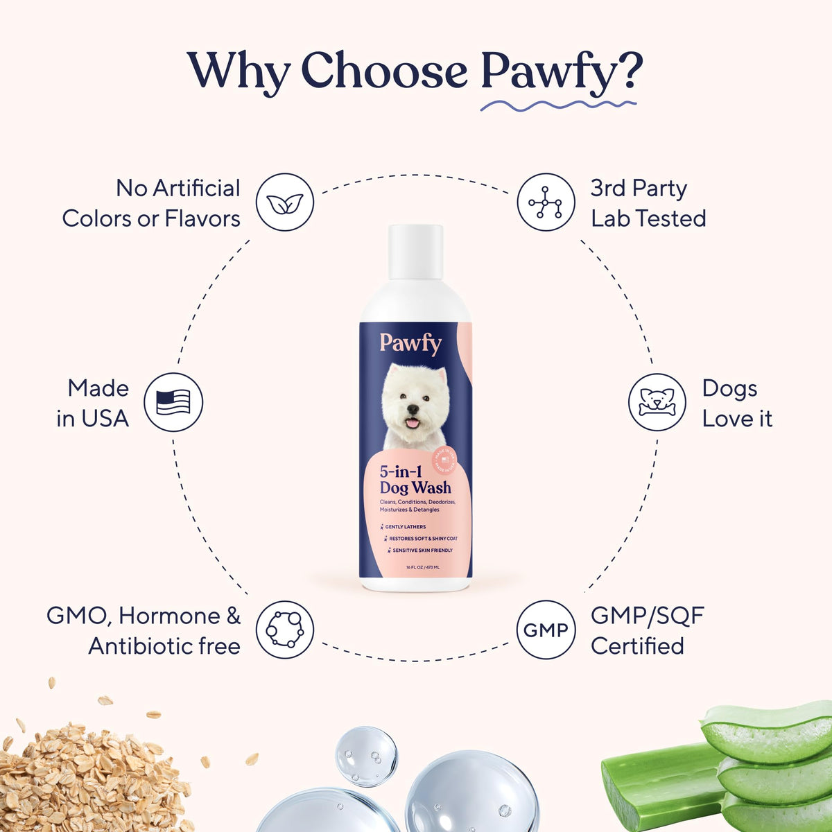 Pawfy 5 in 1 Dog Shampoo and Conditioner for Itchy Skin (Oatmeal & Aloe)