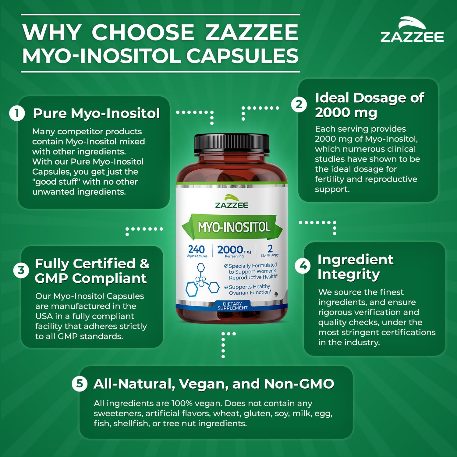 Zazzee Myo-Inositol Capsules, 2000 mg per Serving, 240 Vegan Capsules | Ideal Dosage for 40:1 Ratio, Certified Kosher, Hormone Balance & Healthy Ovarian Function Support, Non-GMO, Made in the USA