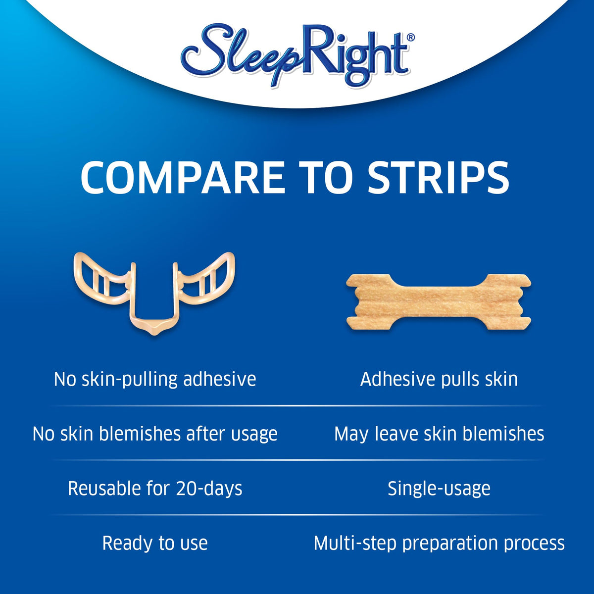 SleepRight Intra-Nasal Breathe Aids Breathing Aids for Sleep Nasal Dilator Snore Reducer - 2 Pack (4 Count)