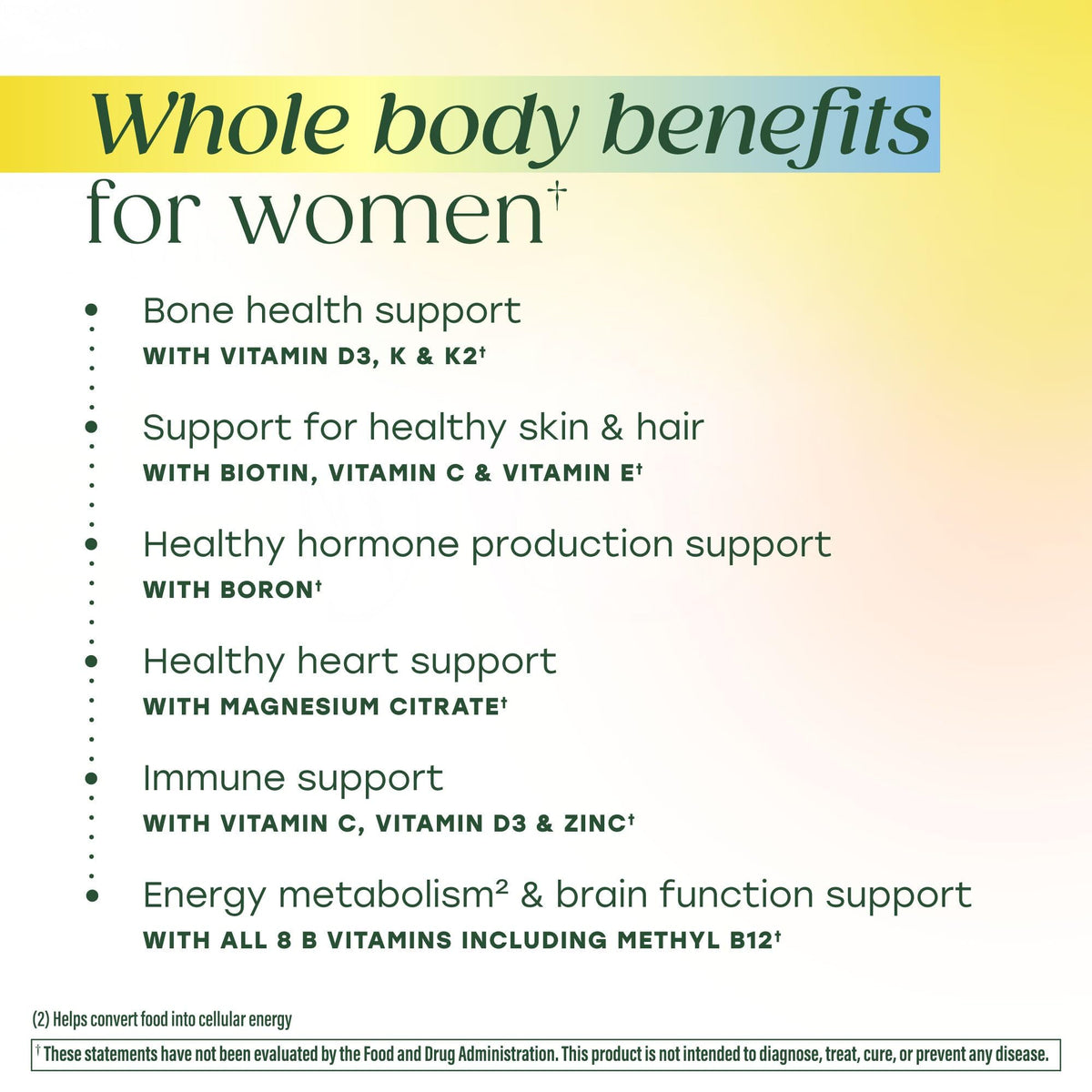 MegaFood Whole Body Multivitamin for Women with 25 Nutrients, 60 Capsules