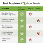 Magnesium Glycinate 500mg Per Capsule (1000mg Per Serving) Plus Vitamin C, 240 Capsules – 100% Chelated for Easy Absorption – Essential Mineral Supplement