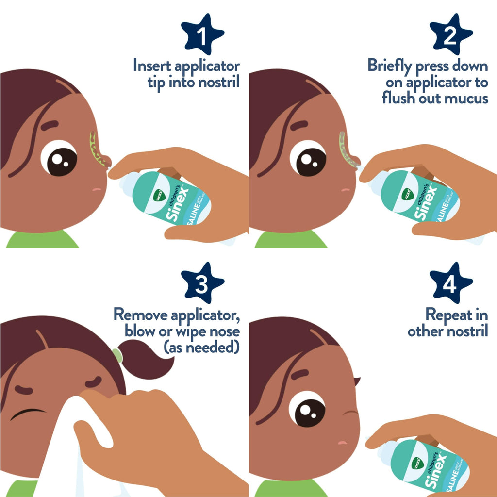 Buy now Vicks Sinex, Children's Saline Nasal Spray, Drug Free Ultra Fine Mist with Hint of Aloe, Ages 1+, Fast Everyday Stuffy Nose Relief for Kids, Clear Mucus from a Cold or Allergy, 5 OZ x 2 at indiglob india