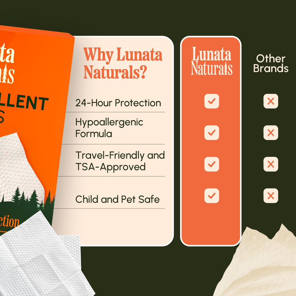 Lunata Natural Bug Wipes Plant-Powered with Oil of Lemon Eucalyptus