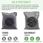 NIYIKOW Charcoal Bags Odor Absorber (Large, 4Pack x 200g), Nature Fresh Bamboo Charcoal Air Purifying Bags, Activated Charcoal Odor Absorber for Home, Car, Closet, Pets, Basement Odor Eliminator -Grey
