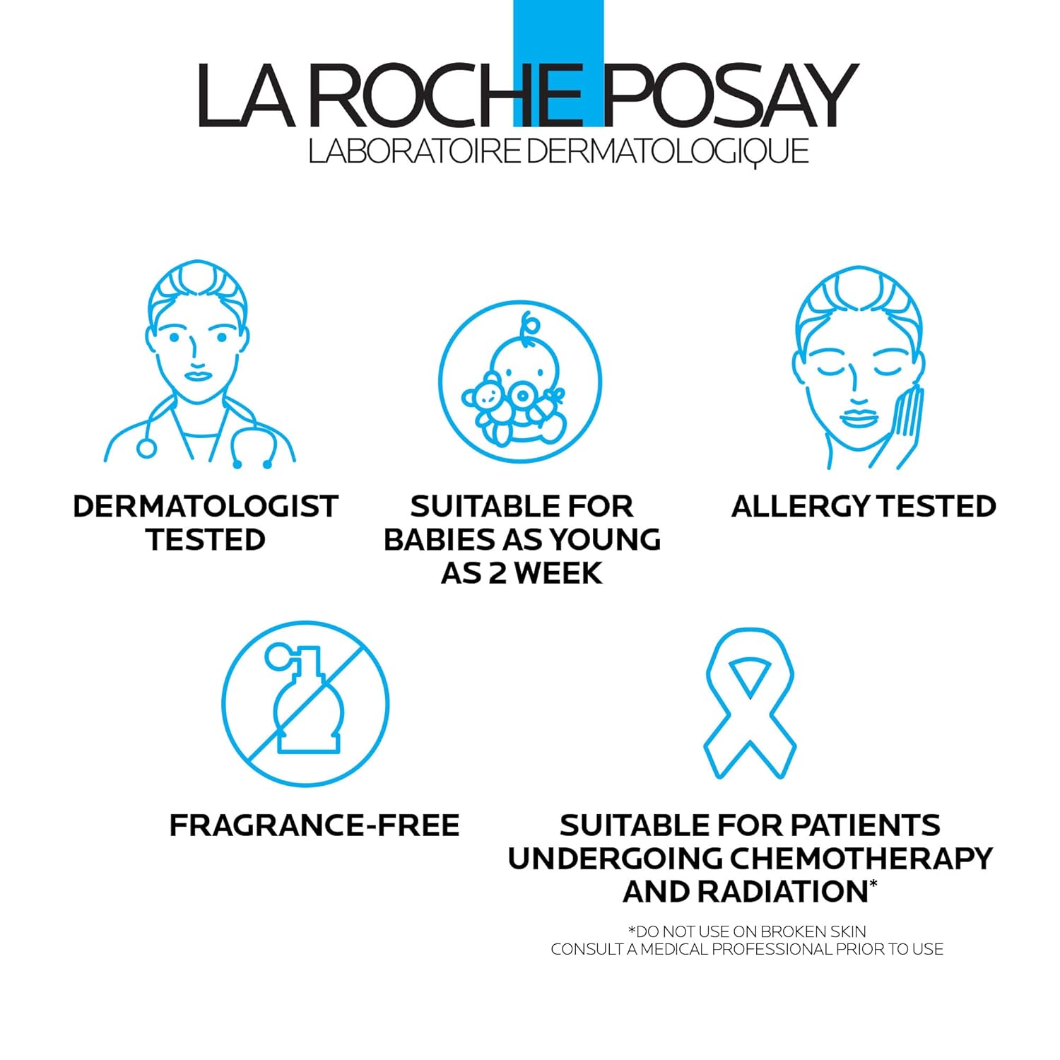 Buy now La Roche-Posay Cicaplast Balm B5, Healing Ointment and Soothing Therapeutic Multi Purpose Cream for Dry & Irritated Skin, Body and Hand Balm, Baby Safe, Fragrance Free at indiglob india