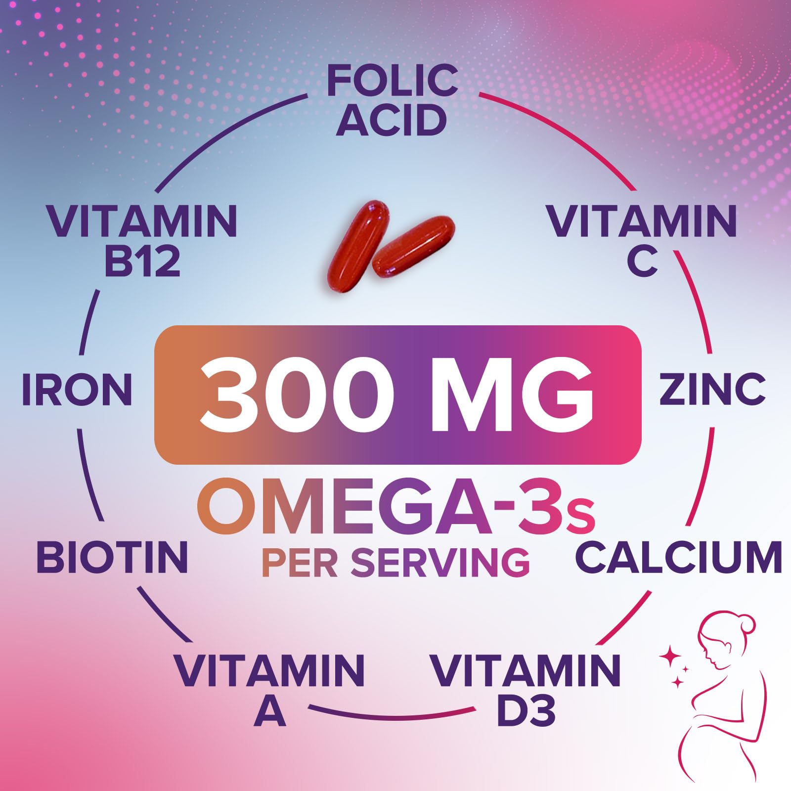 Prenatal Vitamins for Women with Folic Acid + Omega 3 DHA for Fetal Brain Development, Best Prenatal Vitamin Supplement, Daily Pregnancy Multivitamin Nutritional Support, Non-GMO - 60 Softgels