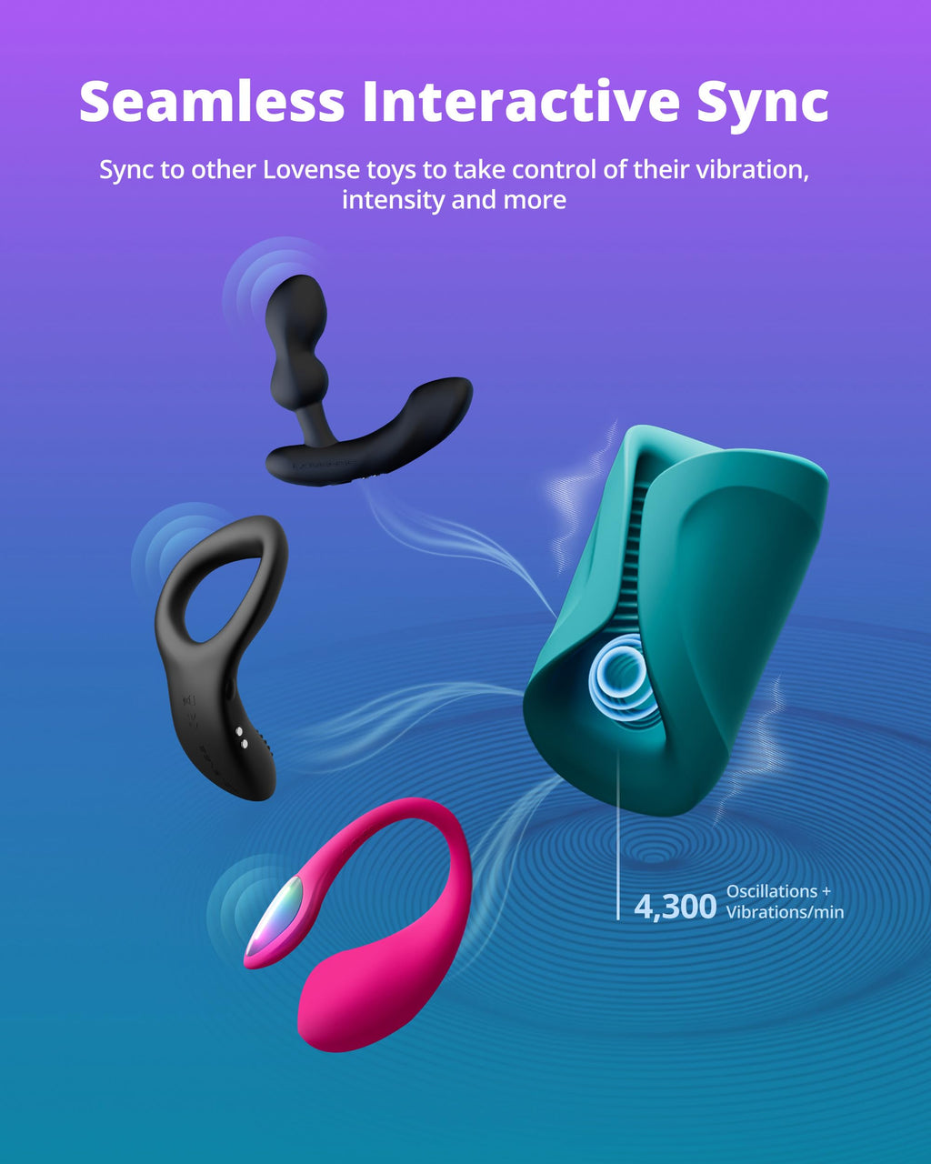 LOVENSE Gush 2 Motion Male Masturbator, Penis Vibrator & Cock Ring for Men