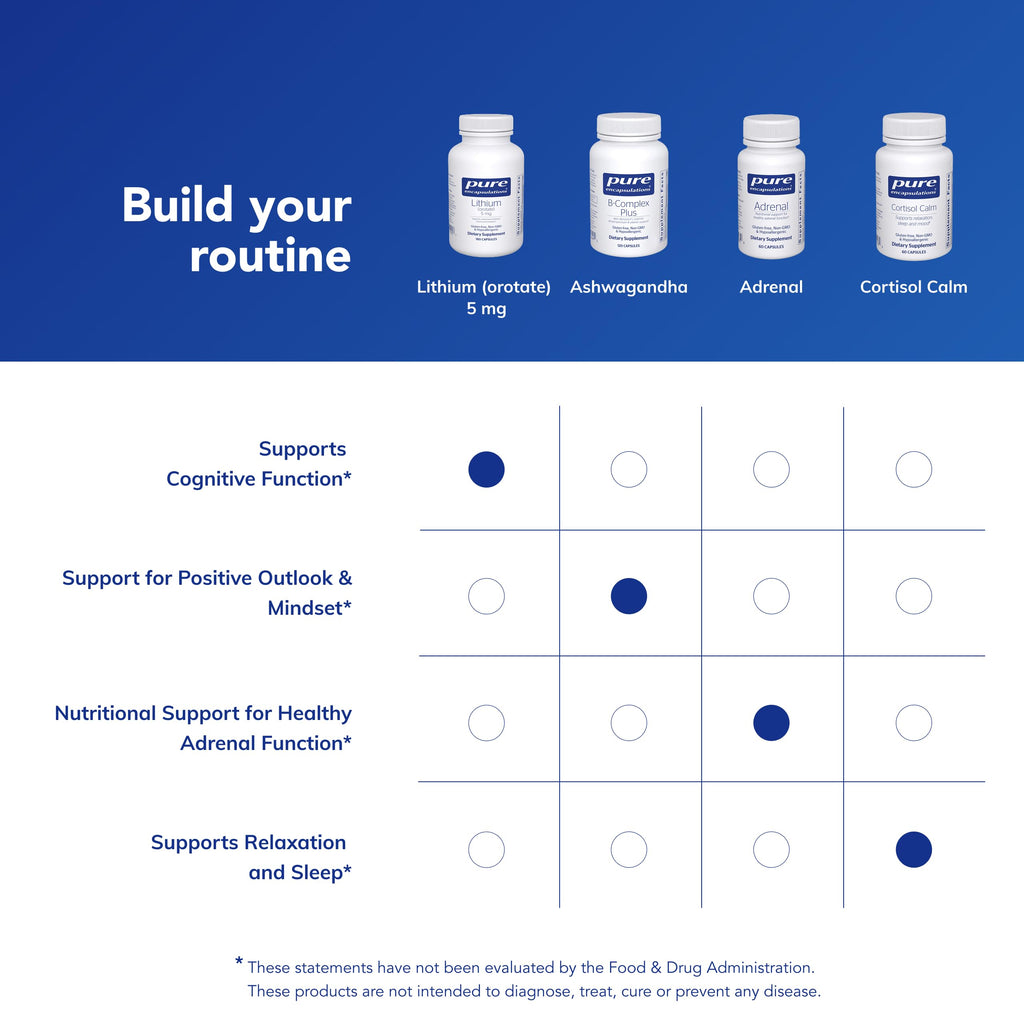 Pure Encapsulations Lithium (Orotate) 5 mg, 180 Capsules | Brain Support Supplement, with N-Acetyl-L-Cysteine (NAC) for Memory and Brain Behavior*, Gluten-Free and Non-GMO