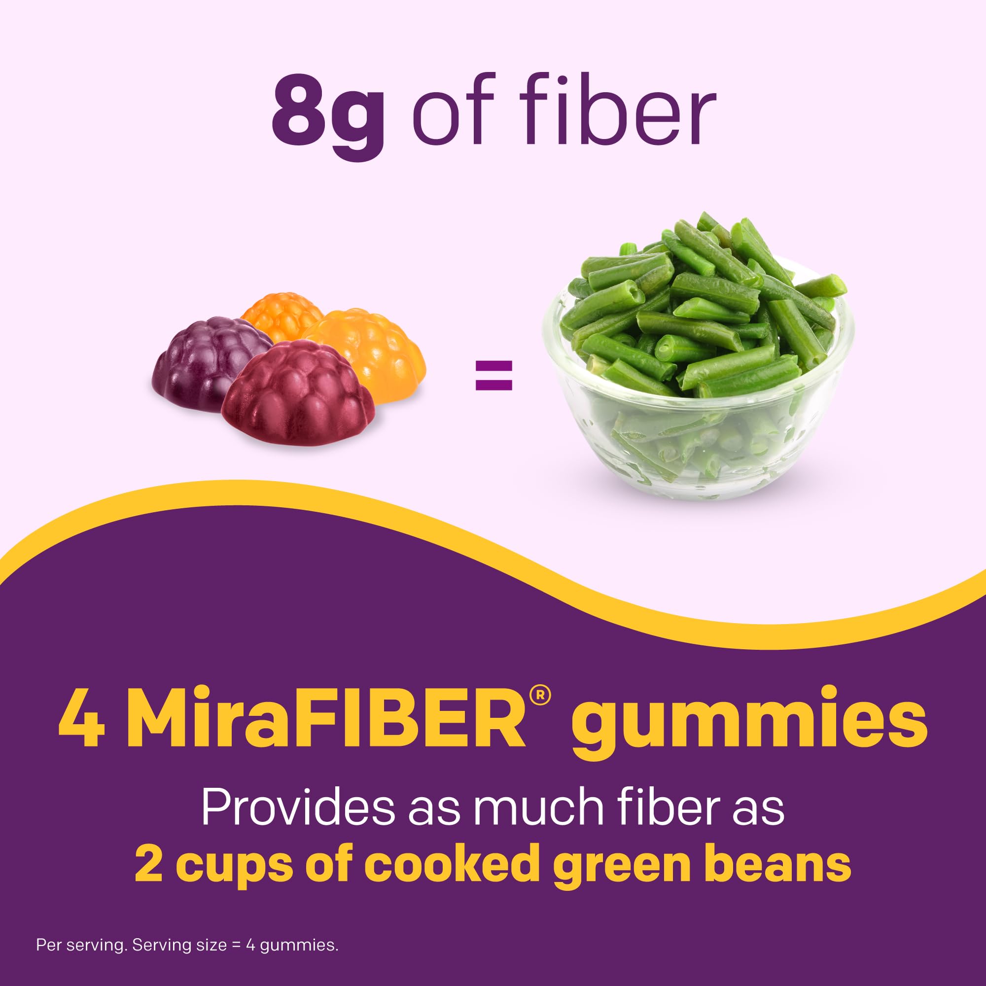 MiraFIBER Gummies, from The Makers of MiraLAX, 8g Per Serving, with B Vitamins, Metabolism Support, Gut Health for Men & Women, Prebiotic Fiber Gummies for Adults, Mixed Fruit Flavor 72Ct