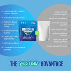MAGICRELAX 8-in-1 Magnesium Glycinate Calm Powder Drink Mix Cortisol Reducer Supplement for Stress Mood & Sleep aid with KSM-66 Ashwagandha Saffron GABA L-Theanine Sugar Free Raspberry Lemon