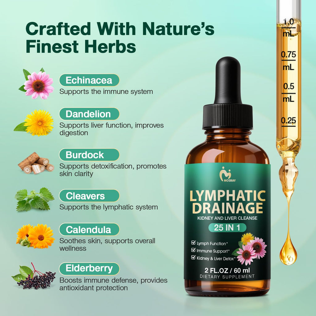 25-in-1 Lymphatic Drainage Drops – Lymphatic Drainage Supplements for Lymph System, Immune Support, Natural Cleanse & Detox - Daily Supplement High Absorption for Overall Wellness 2 Fl Oz (60ml)