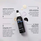 milk_shake Icy Blond Toning Spray | Leave-In, 3.4 Fl Oz