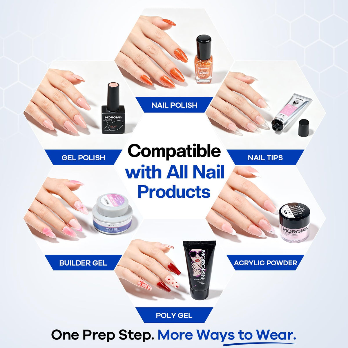 Morovan 3-in-One Nail Dehydrator and Primer: HEMA-Free Nourishing Care Prep