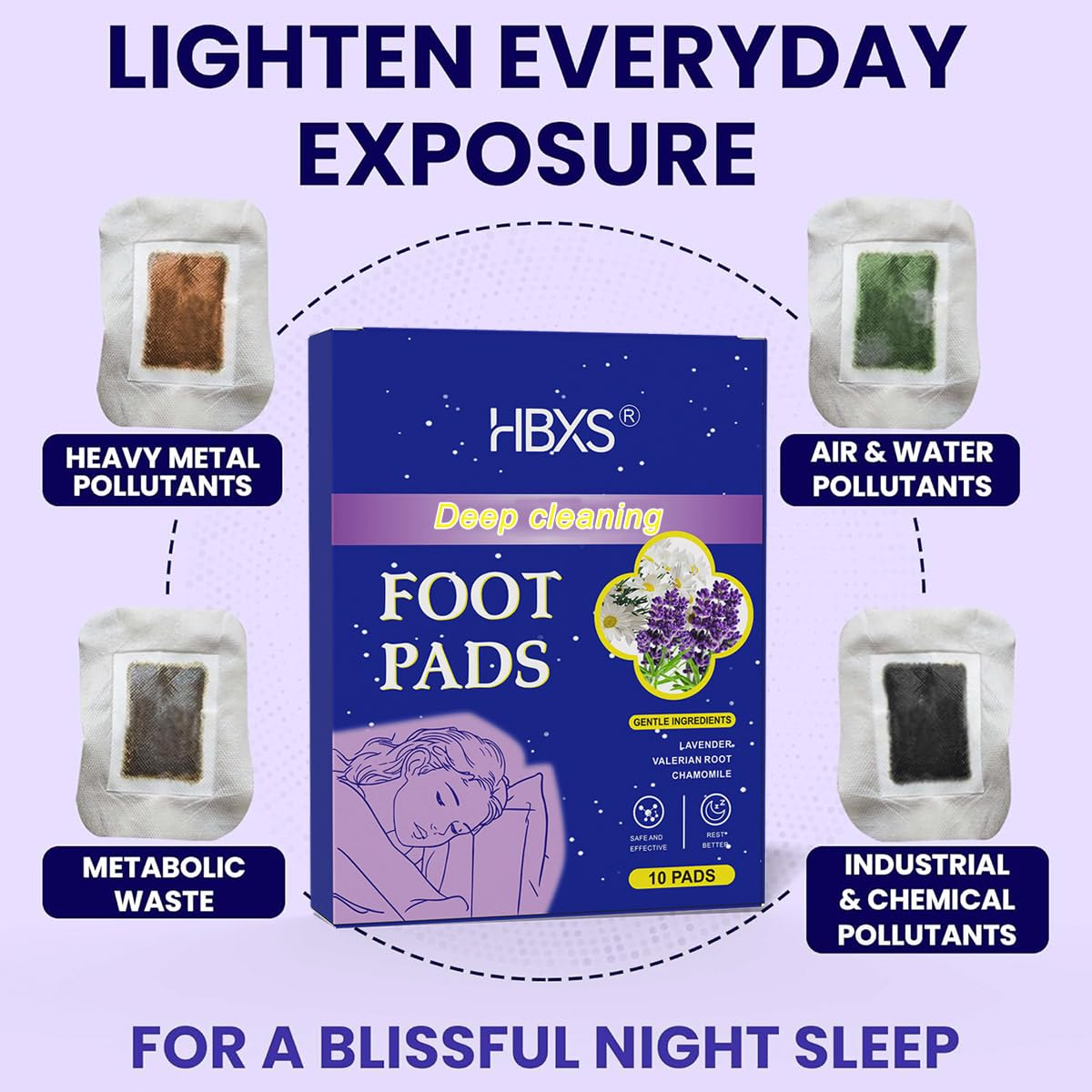 Foot Pads | Traditional Herbal Blend | Easy Nighttime Foot Care | Ready to Use Foot Patches-20 Packs