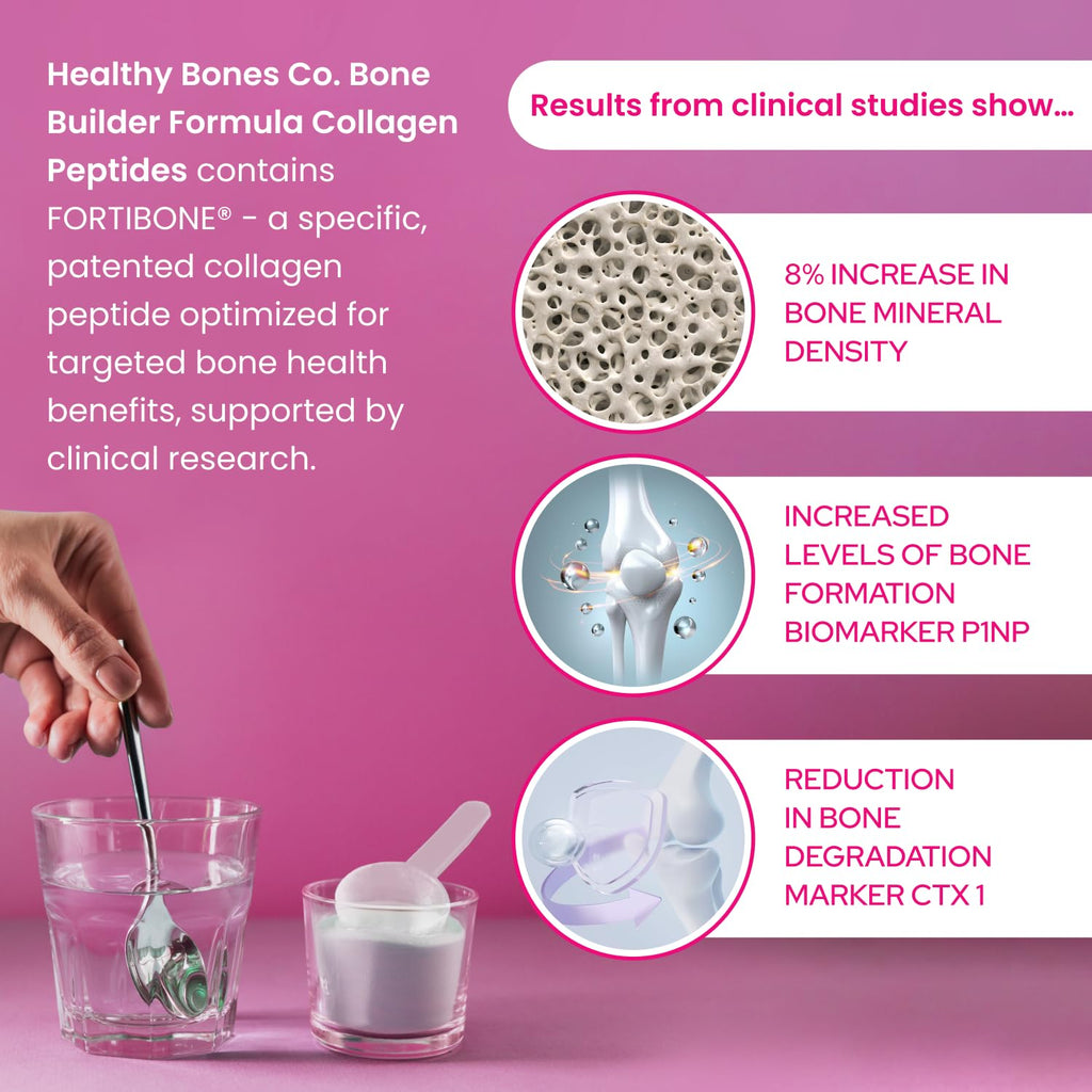 Collagen Peptides Powder, FORTIBONE®, Hydrolyzed, Gluten Free, 30 Servings | Bone Builder Hydrolyzed Collagen Powder For Women And Men, Dairy Free, Unflavored For Coffee, Smoothies Or Water Daily