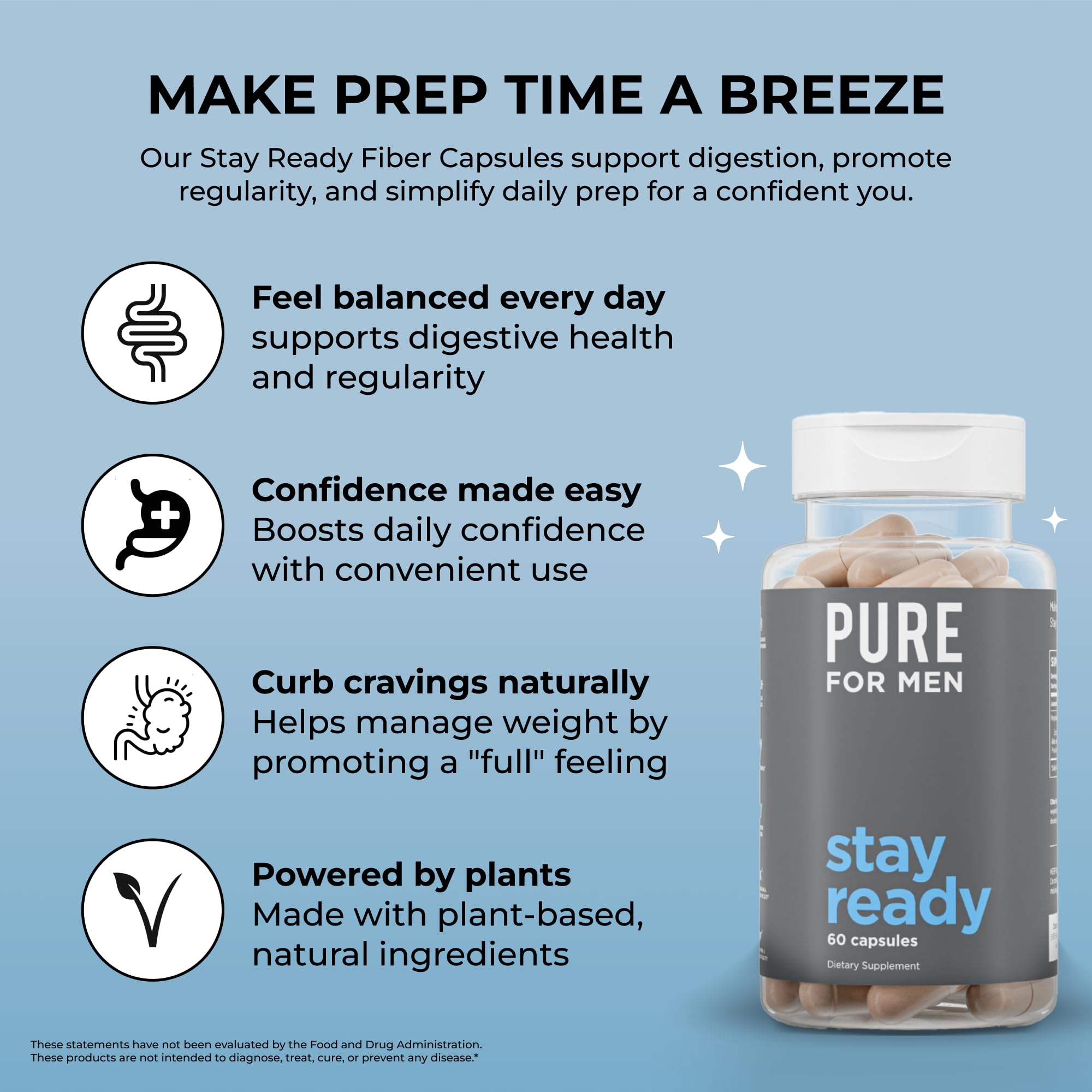 Pure for Men Stay Ready Fiber Supplement Psyllium Husk (120 Vegan Capsules) | Daily Fiber Pills for Men, Psyllium Husk, Aloe Vera, Chia & Flax, Digestive Regularity, Gut Health & Bloating Relief, Vegan