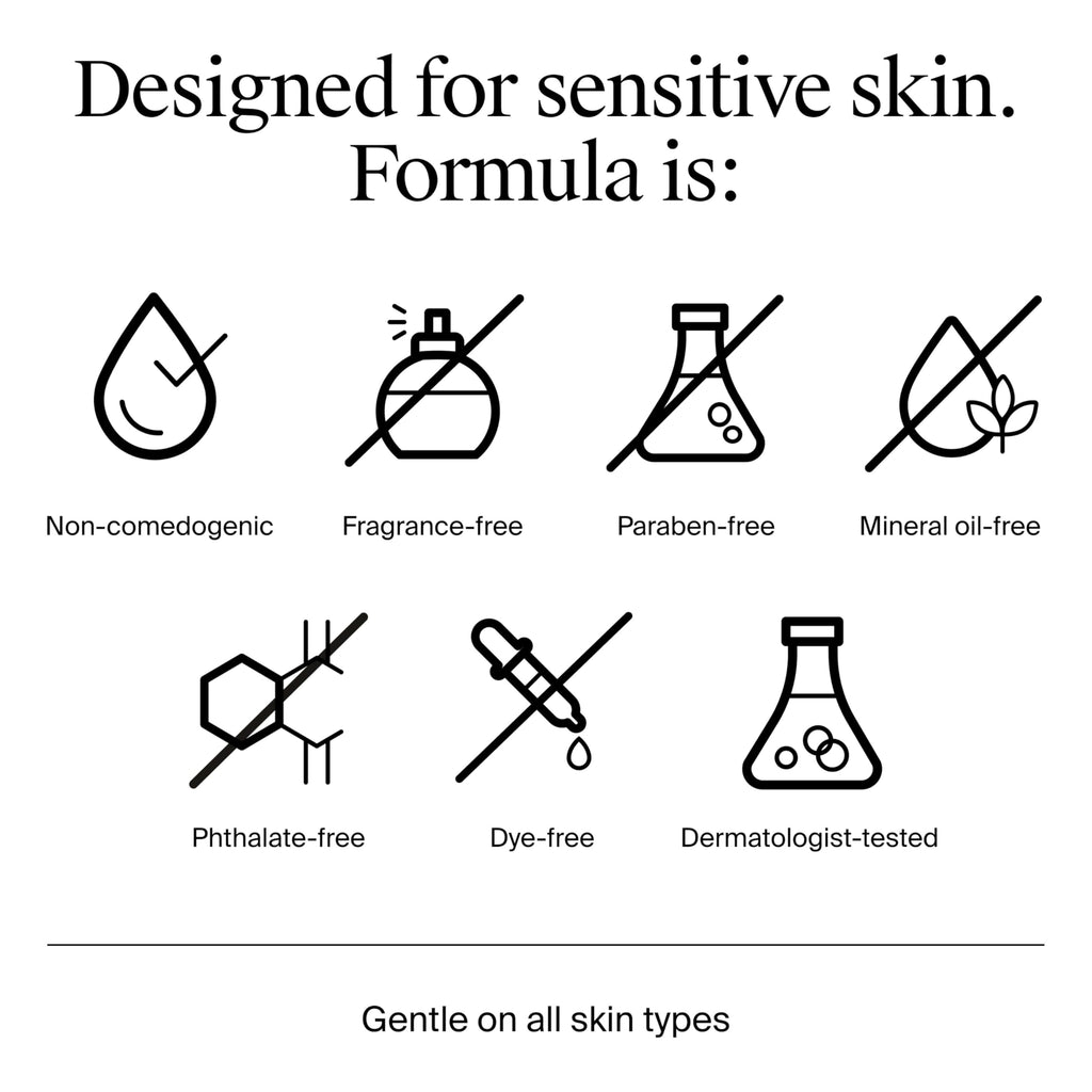 Buy now Neutrogena Ultra Gentle Daily Facial Moisturizer with SPF 30 Sunscreen with CICA, Lightweight Face Lotion with Broad Spectrum SPF 30 for Normal to Sensitive Skin, Fragrance-Free, 3.4 fl. oz at indiglob india