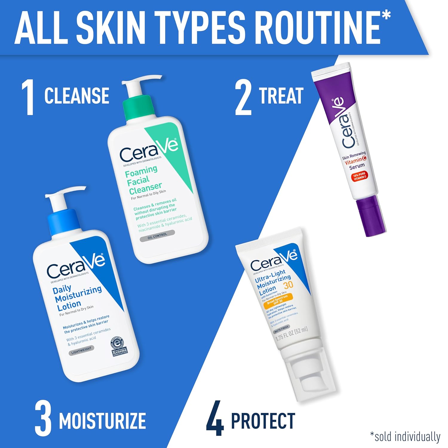 Buy now CeraVe Daily Moisturizing Lotion for Dry Skin, Body Lotion & Face Moisturizer with Hyaluronic Acid and Ceramides, Daily Moisturizer, Fragrance Free, Oil-Free, 12 Ounce at indiglob india