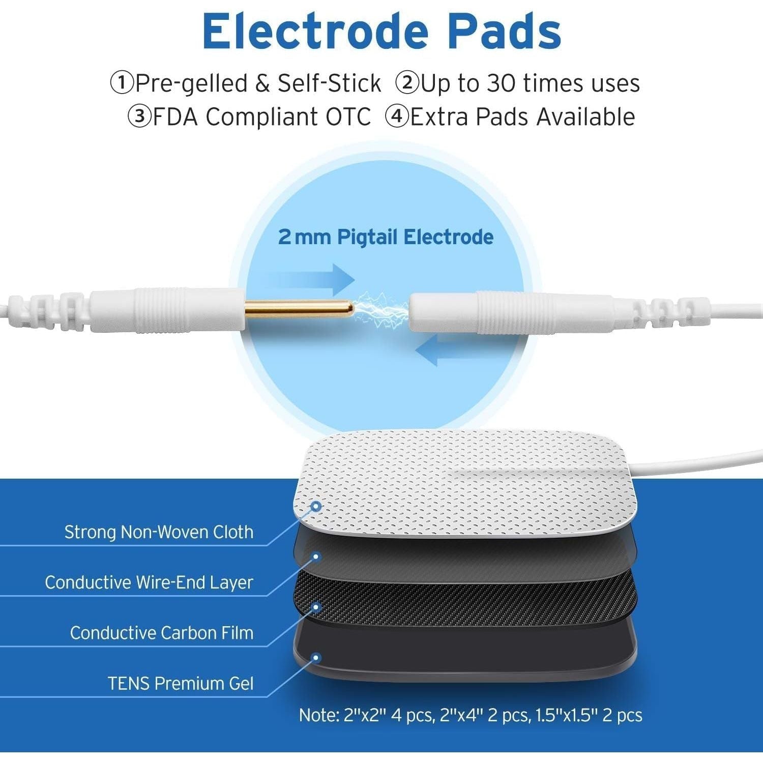 Buy now Etekcity 4-Channel Rechargeable TENS Unit â€“ Muscle Stimulator for Drug-Free Pain Relief, After-Exercise Relaxation, Physical Therapy, 8 Electrode Pads, Back, Neck, Shoulder, Sciatica, Period Cramps at indiglob india