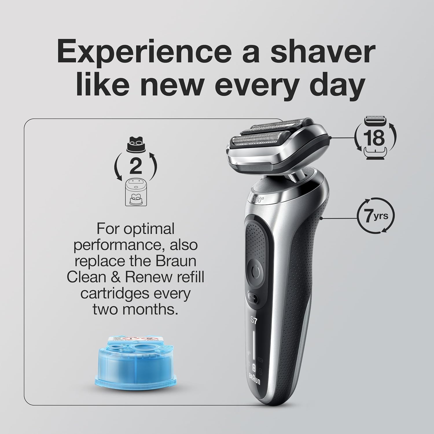 Buy now Braun EasyClick Cleansing Brush Attachment for Series 5, 6 and 7 Electric Razors, Compatible with Electric Shavers 5018s, 5020s, 6075cc, 7071cc, 7075cc, 7085cc, 7020s, 5050cs, 6020s, 6072cc, 7027cs at indiglob india