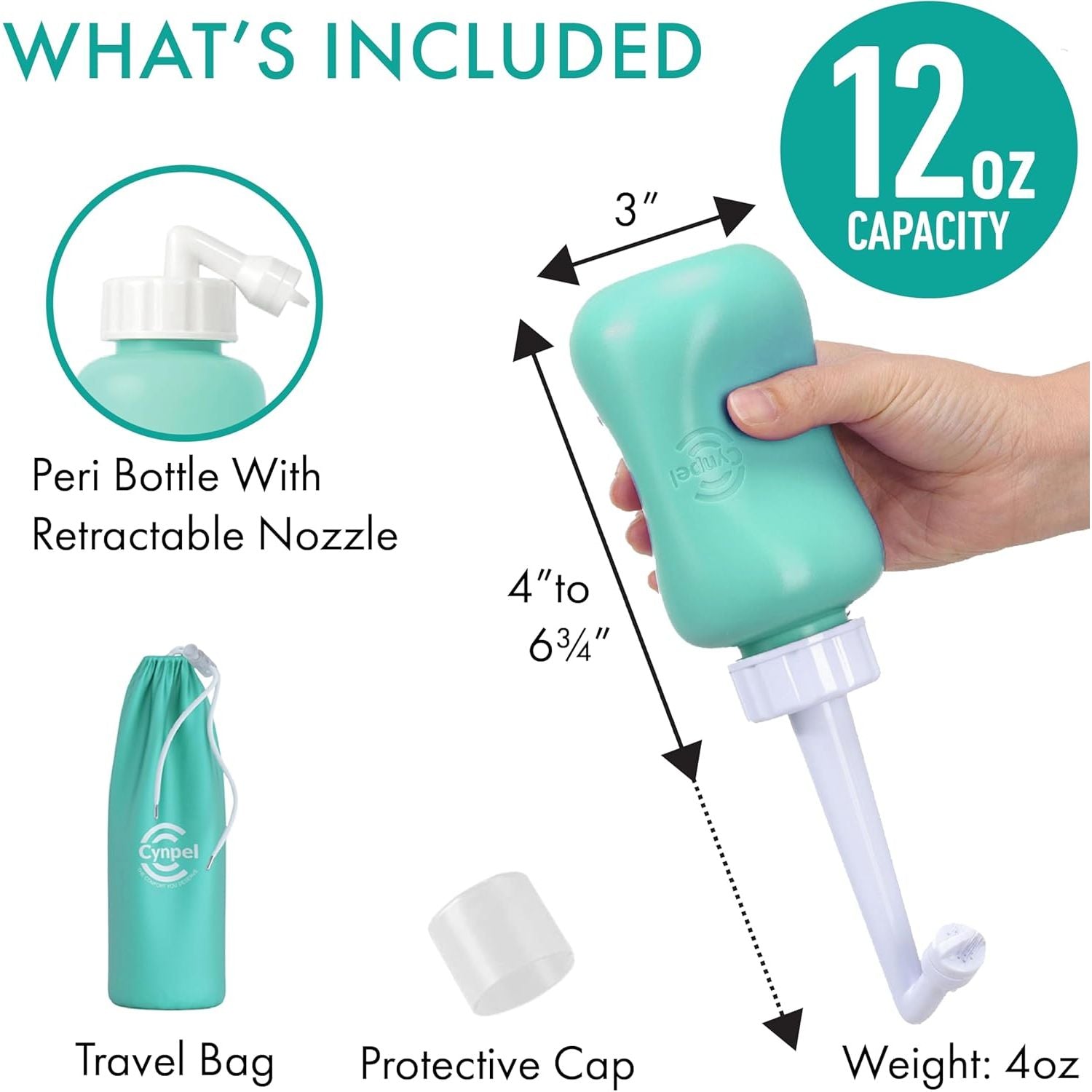 Buy now Peri Bottle - Postpartum and Perineal Care - FSA HSA Eligible - Portable Hand Held Travel Bidet Sprayer for Women or Men - Handheld Jet Spray Bottle for Toilet - Pack of 1 - Blue at indiglob india