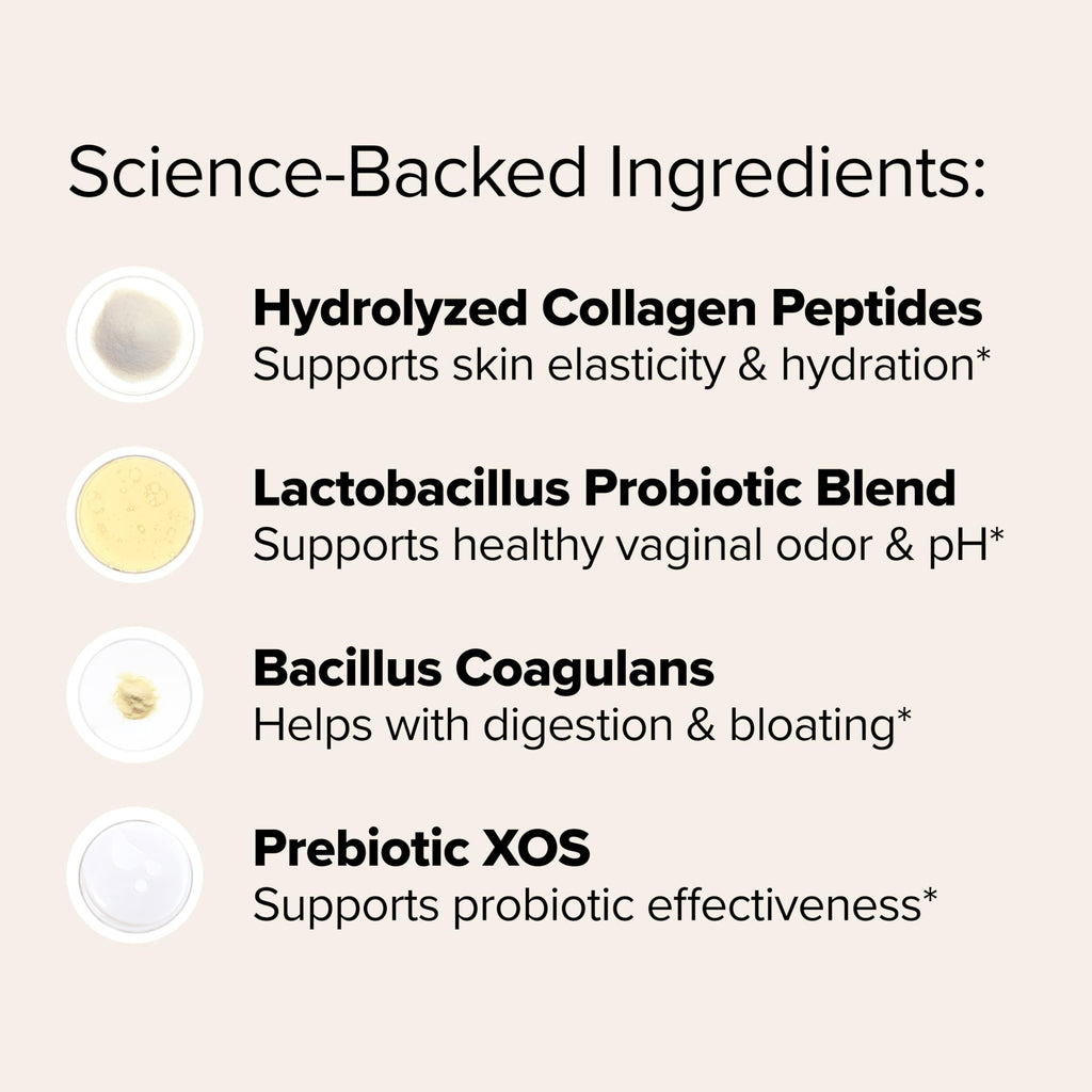 URO Probiotic + Collagen Powder – Vaginal, Skin & Gut Health – 20 Servings