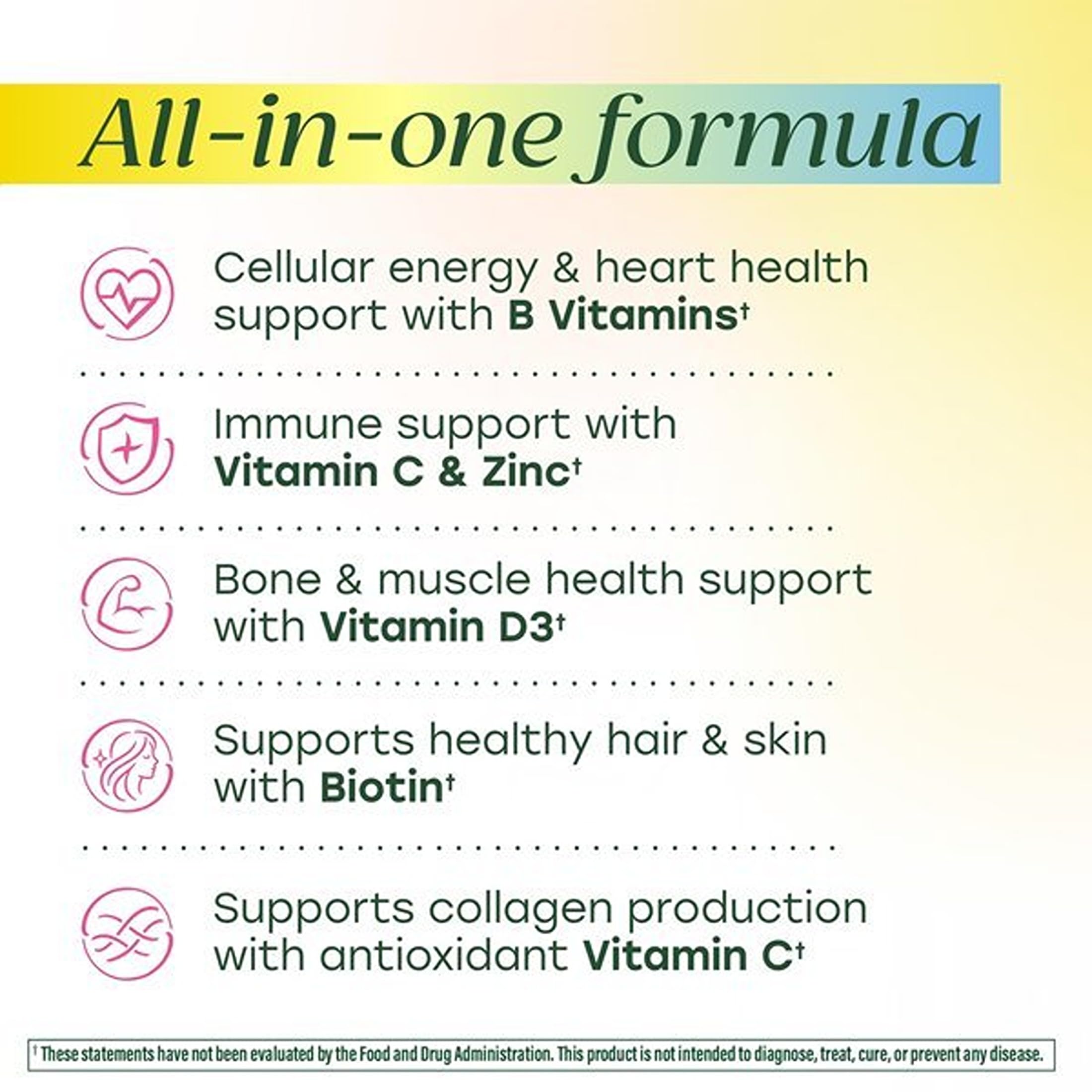 MegaFood One Daily Multivitamin for Women 40+ with 22 Nutrients, 90 Tablets | Immune Support, Cellular Energy, Muscle & Bone Health, Methylated B12, Methylfolate, Vitamin D3, C and Zinc, 90 Servings