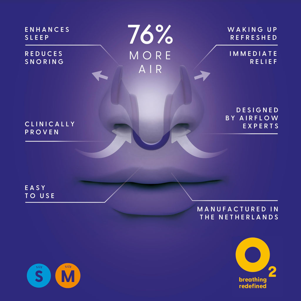 Air Max Nasal Dilators Trial Pack Small & Medium, 76% More Airflow