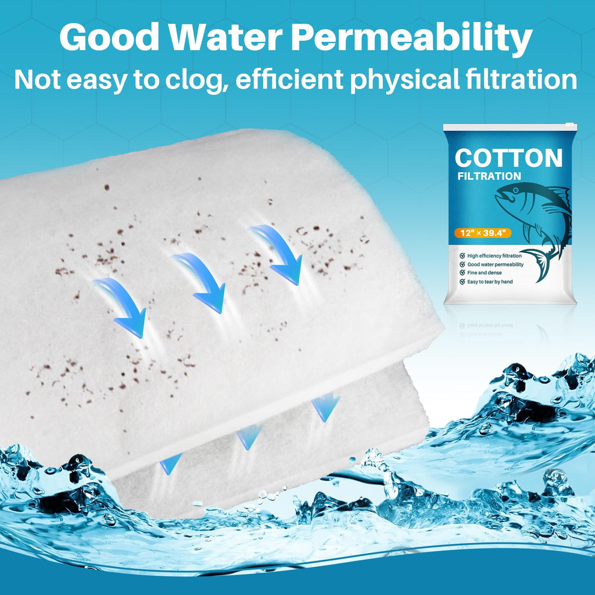 RAINFLOW Aquarium Filter Media Pad - White Filter Floss, 39.4 x 11.8 Inch
