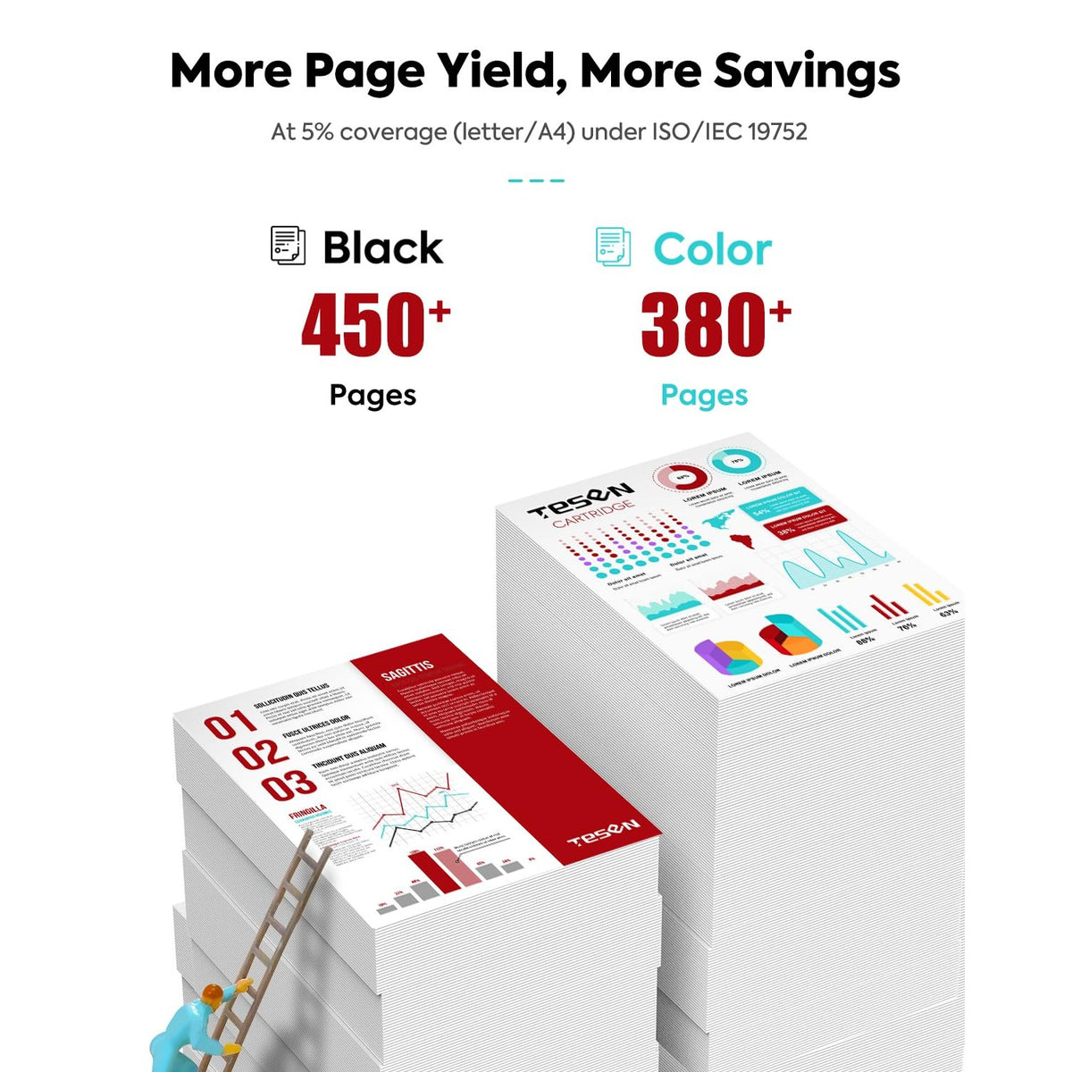 PG-275XL CL-276XL Replacement for Canon Ink 275 and 276 Ink Cartridge 2Pack