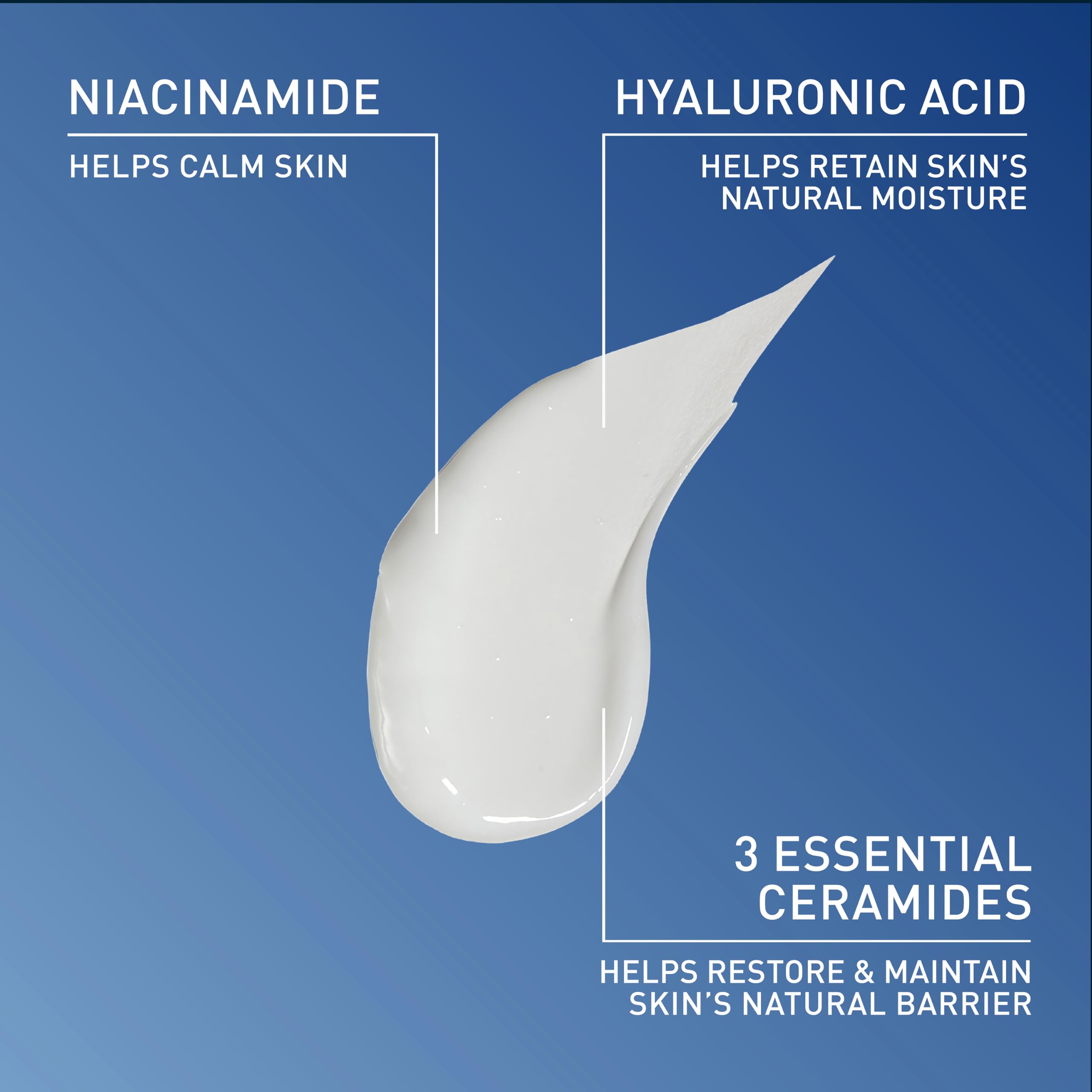 CeraVe PM Facial Moisturizing Lotion, Skin Care for Dry Skin, Oil-Free, 3oz | Skin Care with Hyaluronic Acid & Niacinamide, Face Moisturizer For Men & Women, Skin Barrier Repair, Daily Oil-Free Lotion