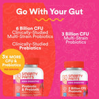 Buy now SmartyPants Kids Probiotic & Prebiotic Gummies for Digestive Health: Gut Health Supplement, Clinically Studied Prebiotic for Immune Support, Strawberry, 60 Count (30 Day Supply) at indiglob india