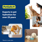 Buy now PetSafe ScoopFree Disposable Crystal Cat Litter Tray - Easy Cleaning Box - Refill Tray for Electric Litter Box - Fragrance Free - 4.3 lb Bags - 6 Pack at indiglob india