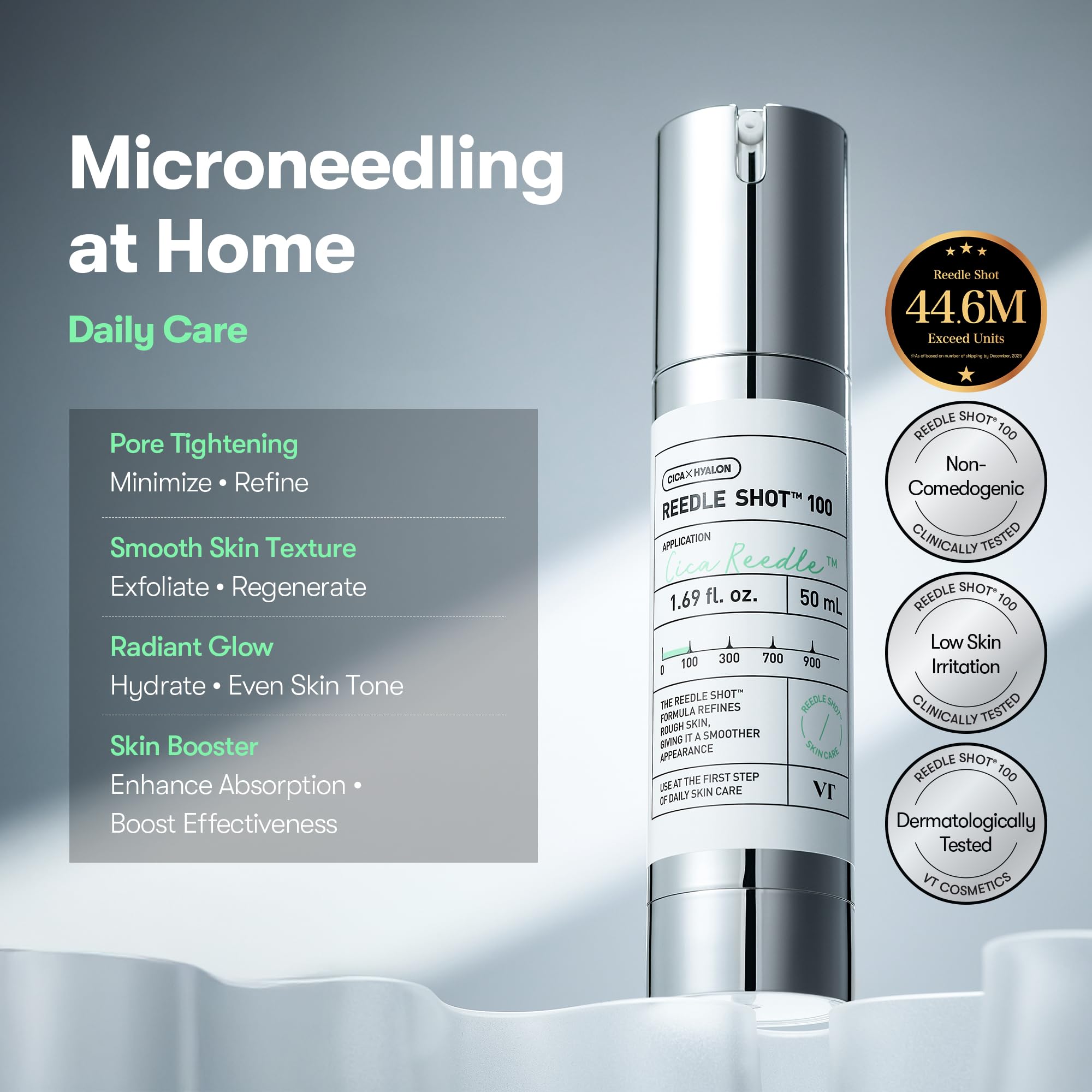 VT COSMETICS CICA Reedle Shot 100 Microneedling Serum | Spicule, Pore Care & Exfoliation, Exosome, Centella Asiatica for Glass Skin, Skin Texture