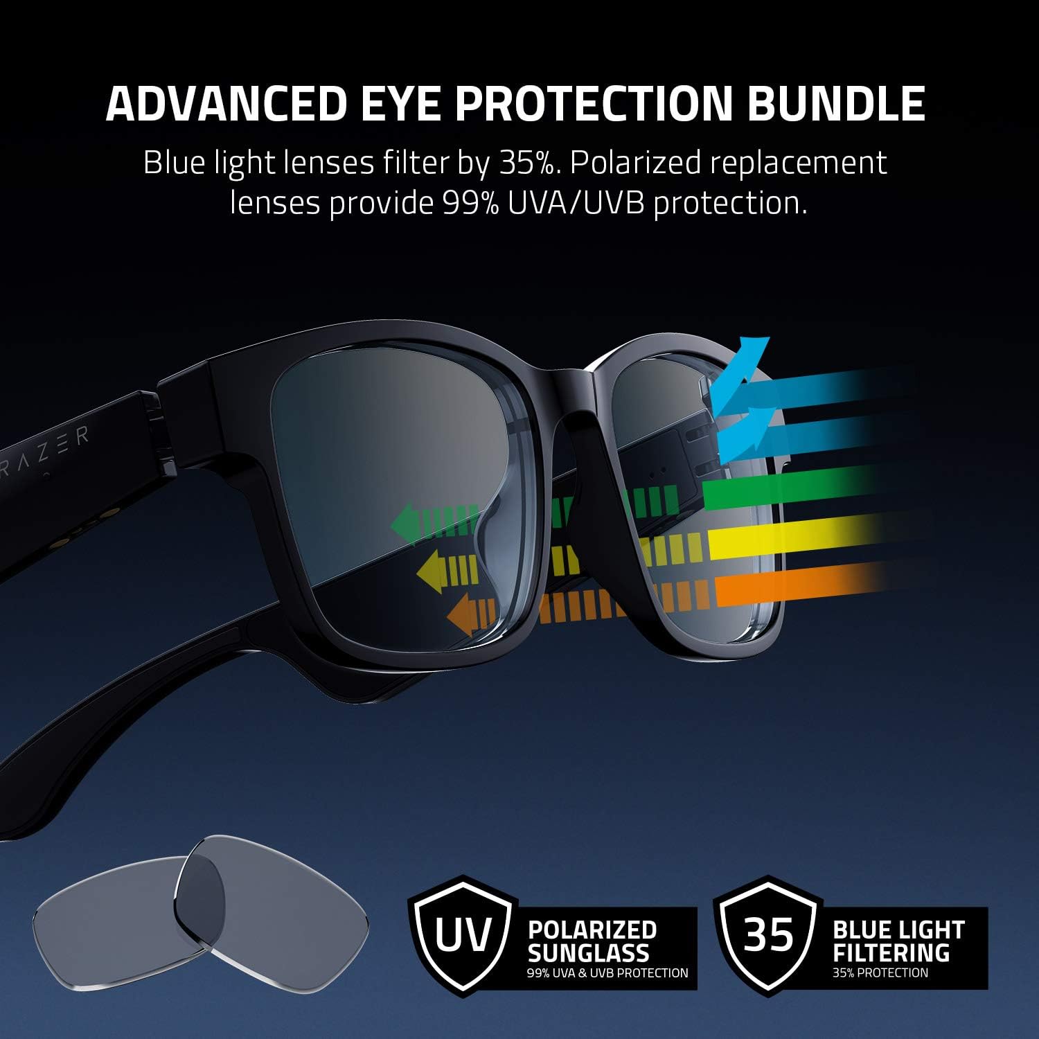 Buy now Razer Anzu Smart Glasses w/ Blue Light Filtering & Polarized Lenses, Large at indiglob india