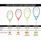 HEAD Speed 25 Junior Tennis Racquet, Blue (SIOC)