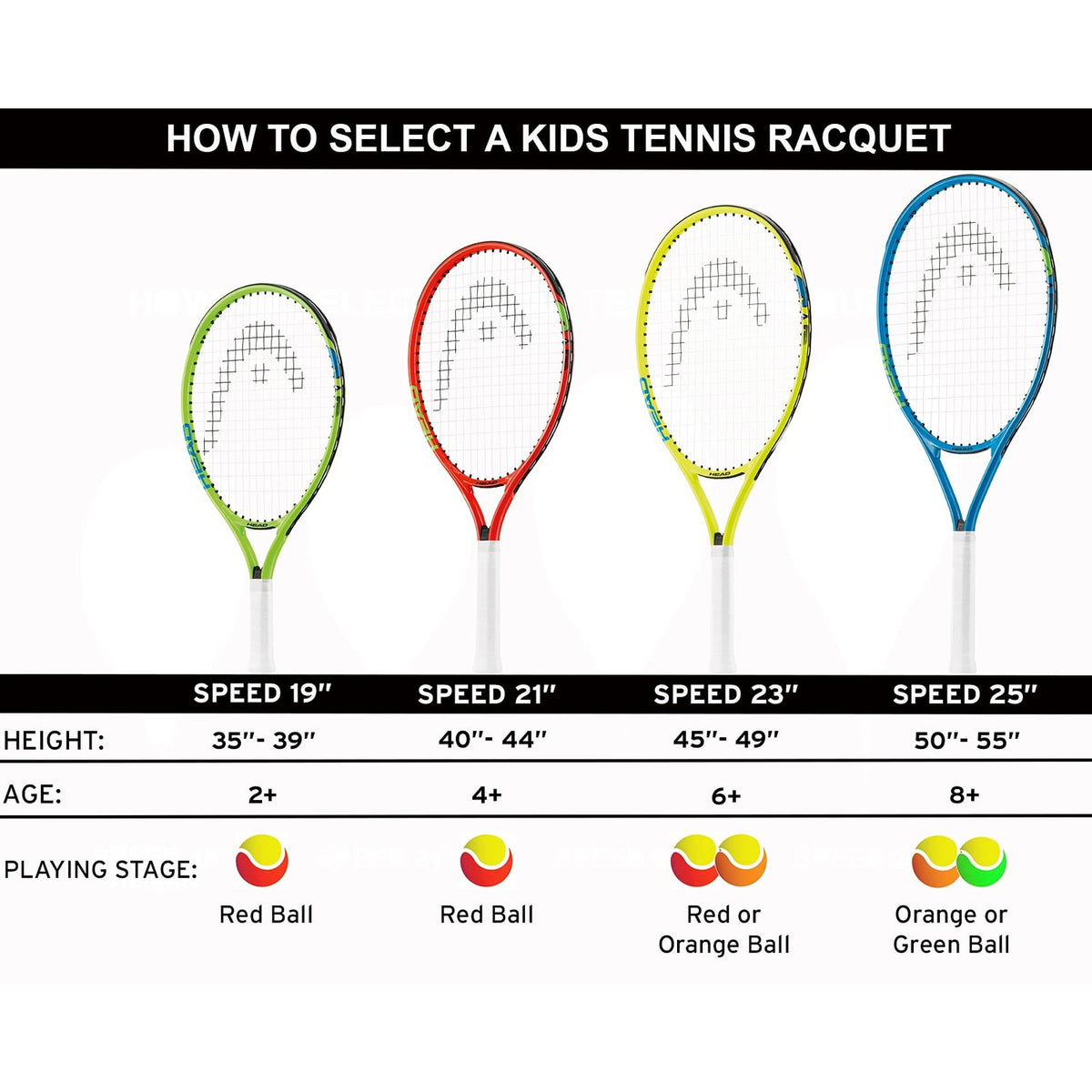 HEAD Speed 25 Junior Tennis Racquet, Blue (SIOC)