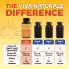 Viva Naturals Vitamin D3 5000 IU Softgels, 360 Count (125 mcg), Supports Bone & Immune Health, High Potency Vitamin D