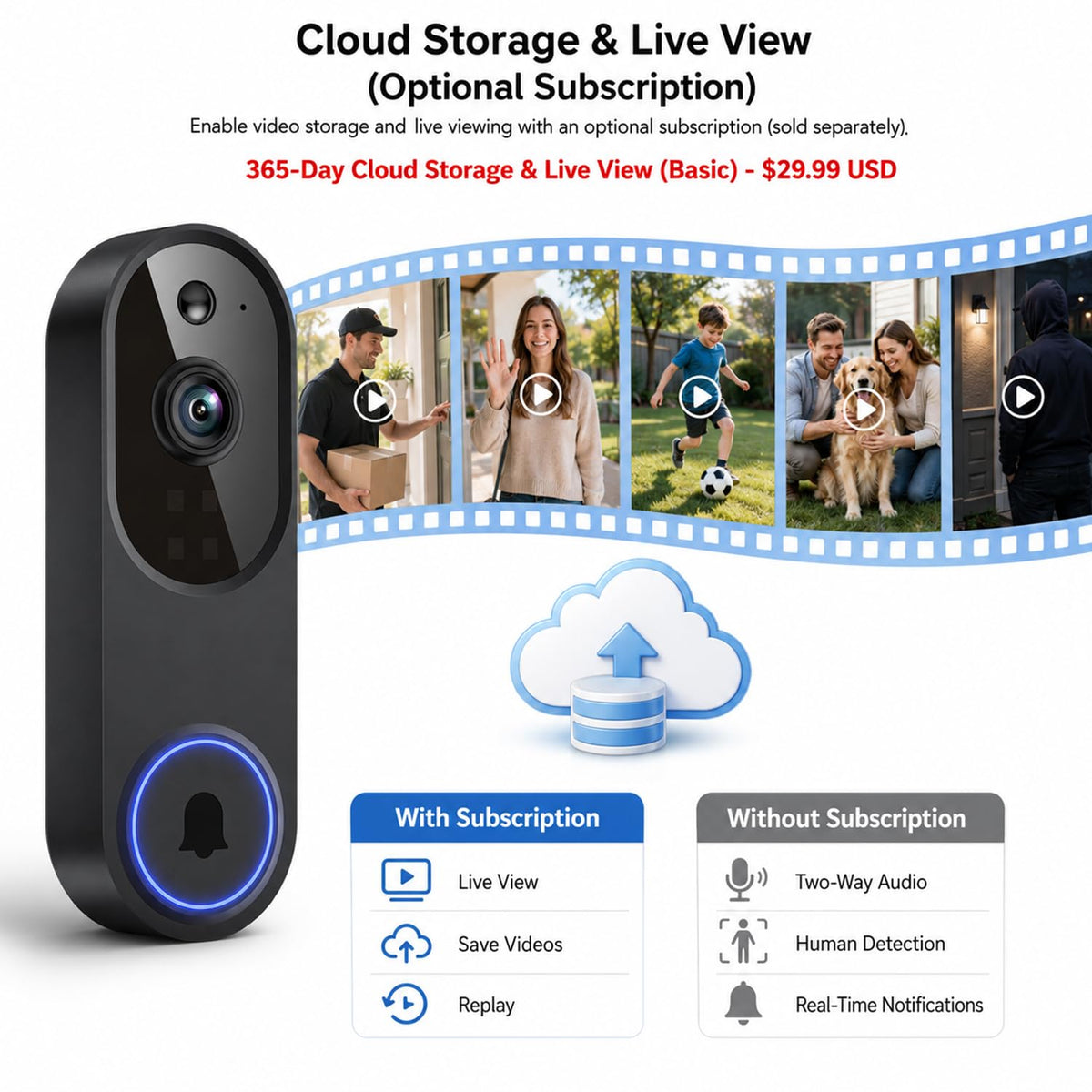 Video Doorbell Camera, Wireless Security Camera, 1080p, Battery Powered, AI Motion Detection, Night Vision, Two-Way Audio, Cloud Storage, 2.4 GWi-Fi, for Visitor, Baby Monitor