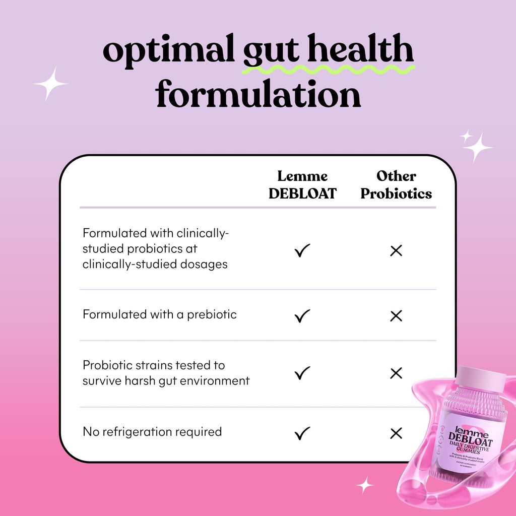 Lemme Debloat Digestive & Gut Health Gummies, 30-Day Supply | 2 Clinically Studied Probiotics & Prebiotic, Vegetarian, Gluten Free, Non GMO, BlackBerry Flavor