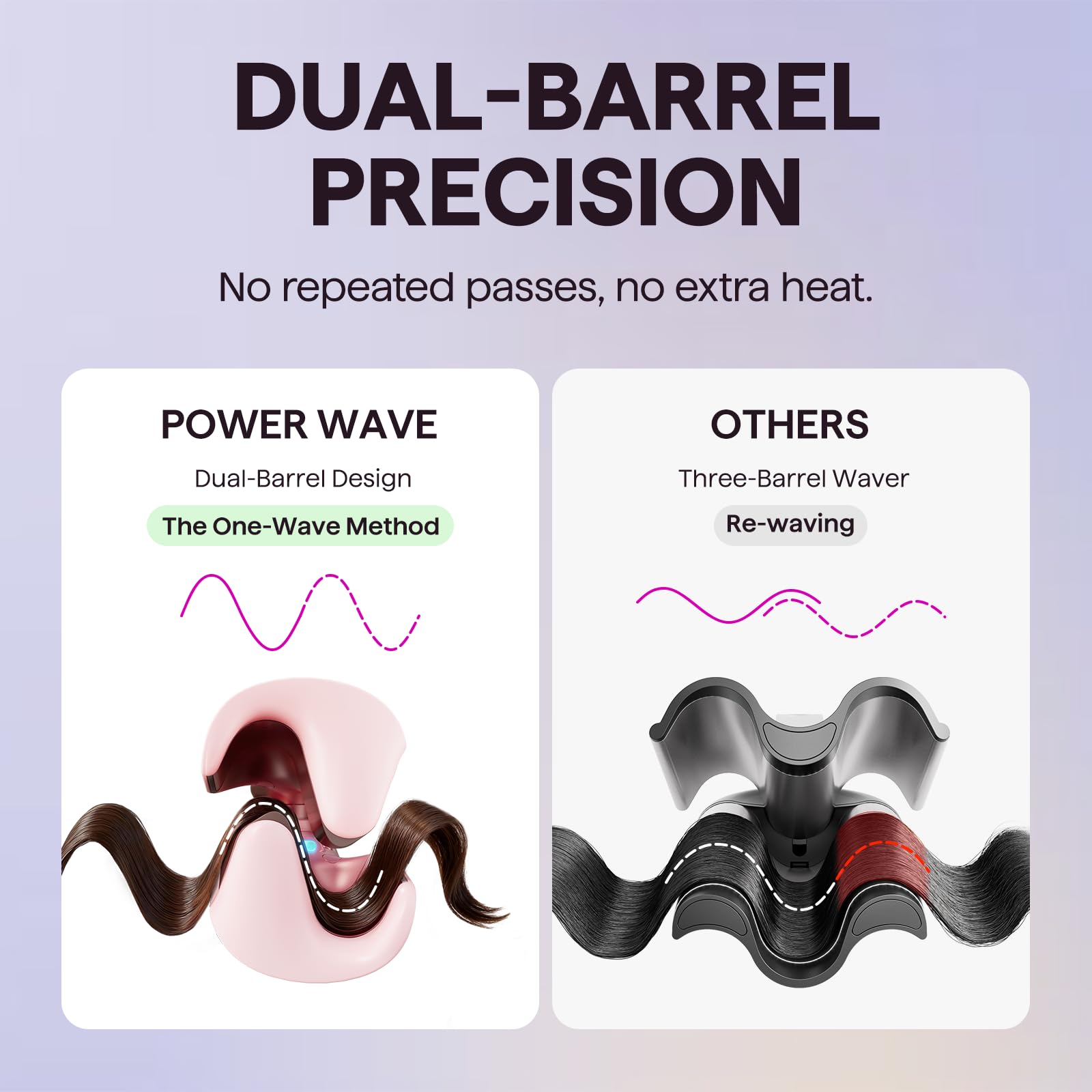 Wavytalk Power Wave Hair Crimper, Ionic Hair Waver for Less Heat Damage | Beach Waves Curling Wand, Crimping Iron, Ventilation Design for Less Damage, Ionic Reduces Frizz, Dual Voltage Curling Iron
