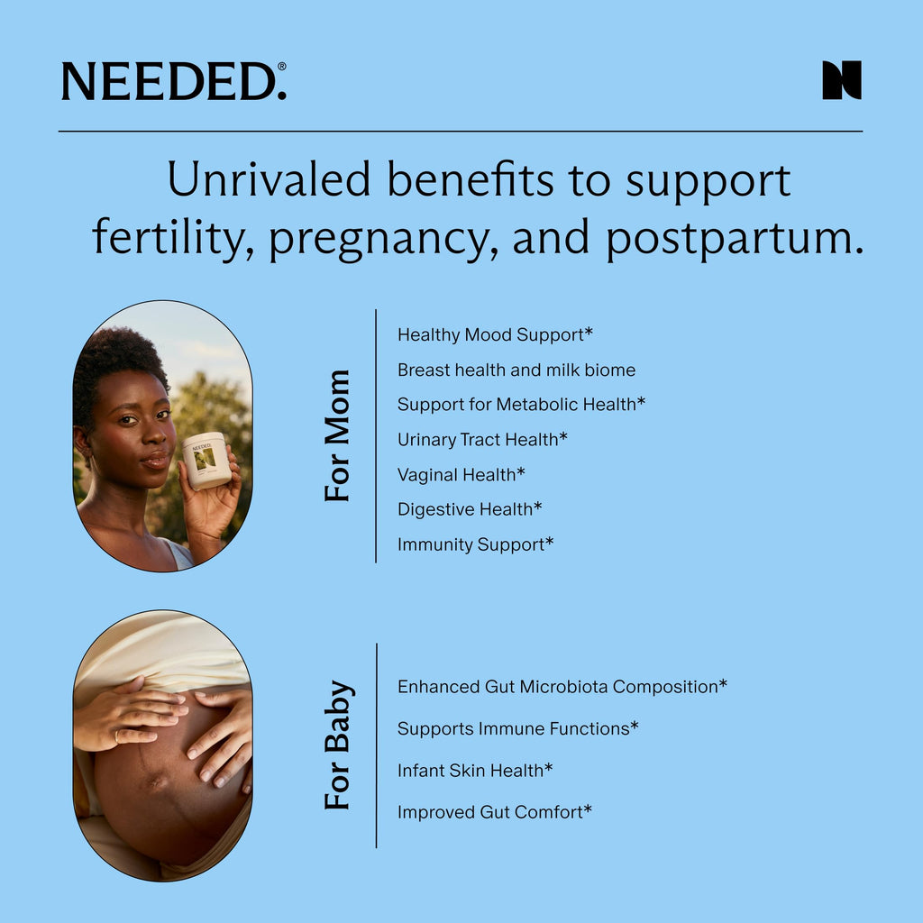 Needed. Prenatal Prebiotic & Probiotic, Expertly-Formulated, 60 Capsules